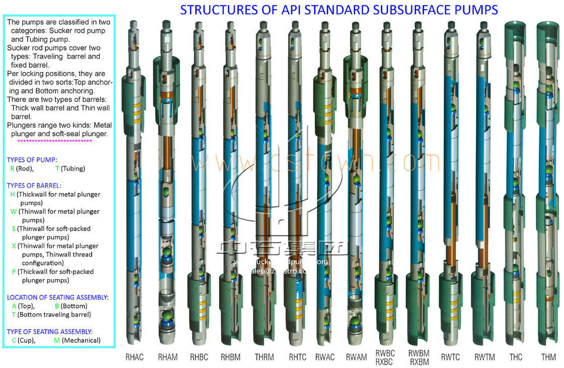 Alloy Material Subsurface Deep Well Pump With Anti Corrosion For Oil Recovery